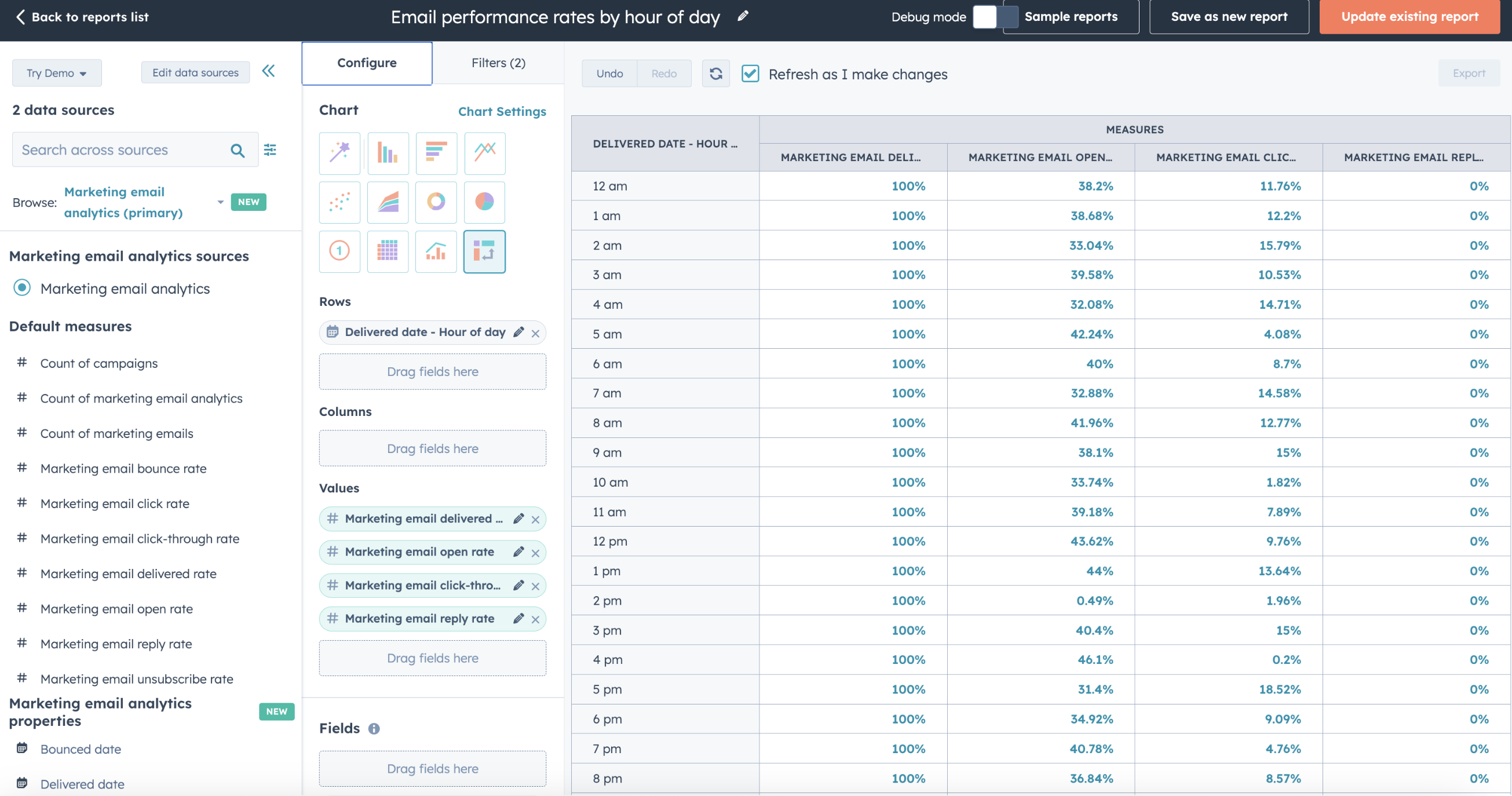 Marketing email analytics now in HubSpot's custom report builder